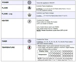 Valuxhome Armanni Series Fireplace EF36, EF42, EF50, EF60, EF72 User Manual