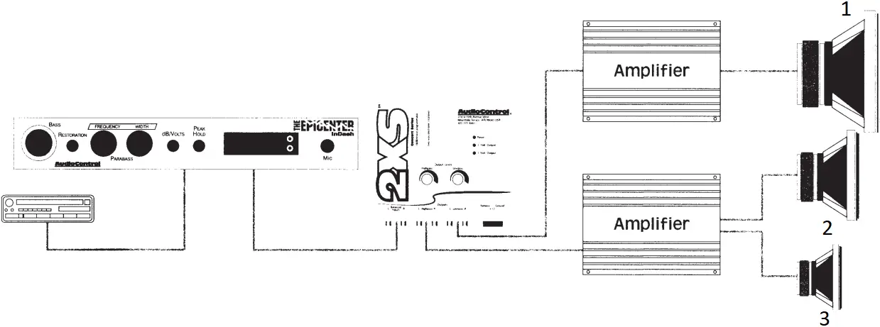 161EPICEID - Figure 1