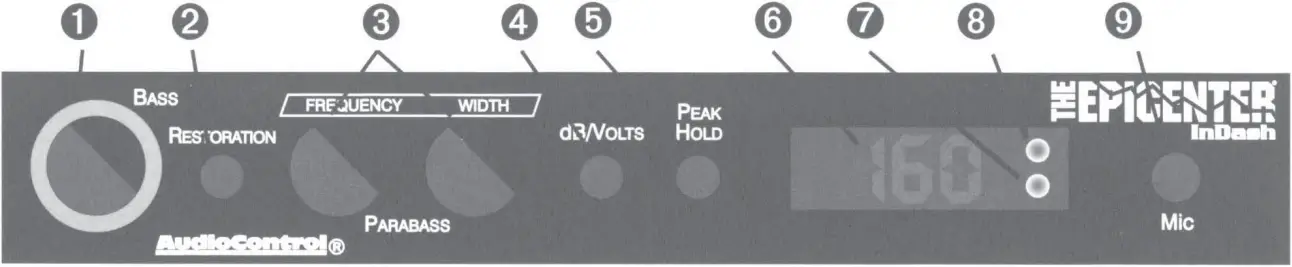 161EPICEID - Figure 2