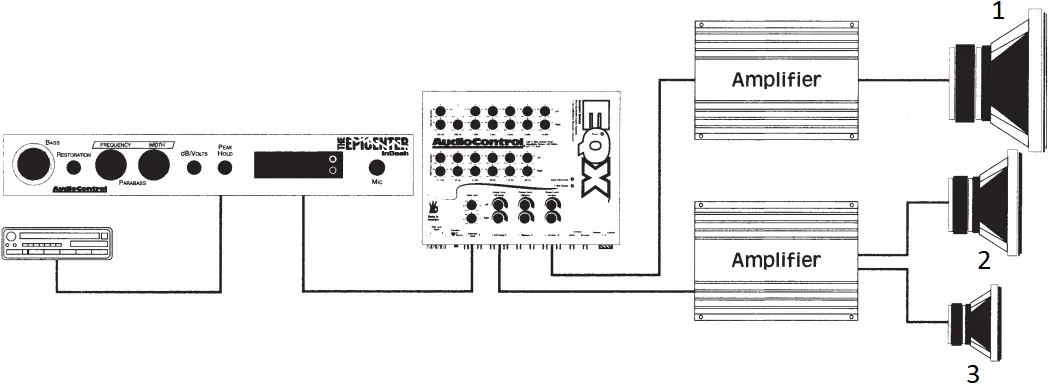 161EPICEID - Figure 7