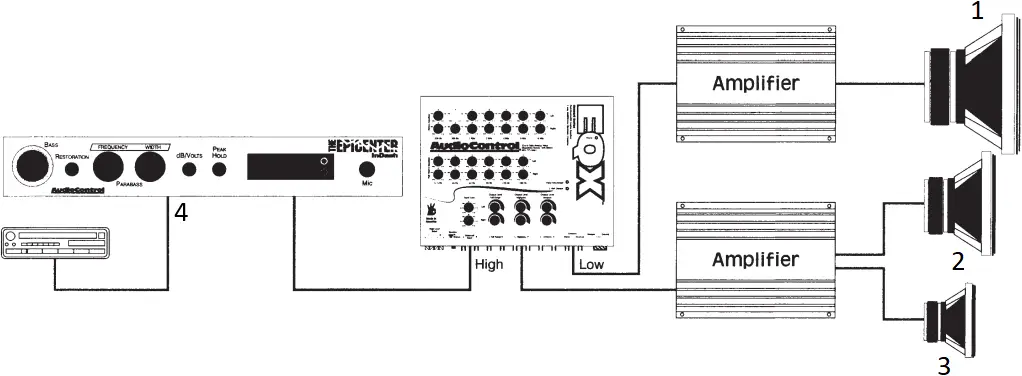 161EPICEID - Figure 9a