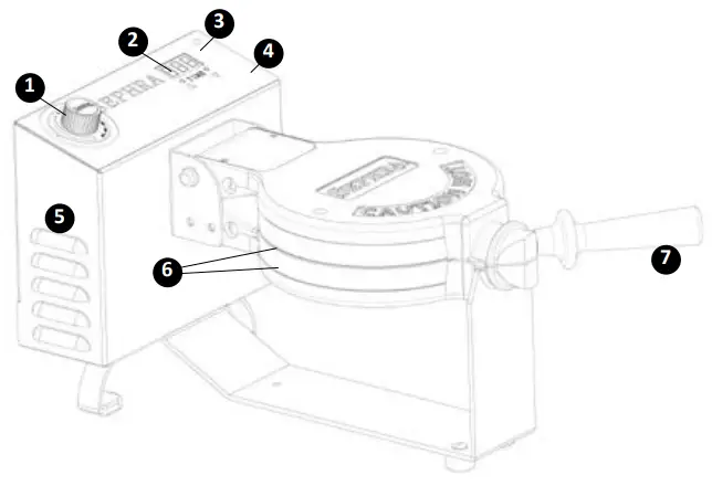 STRUCTURE AND DIAGRAM