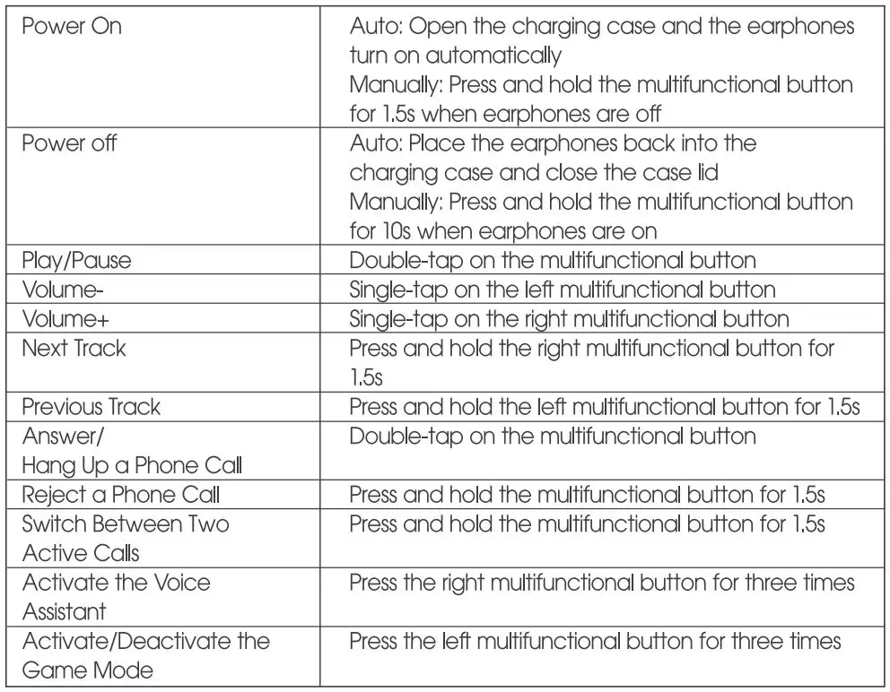 TRUEFREE-T2-Wireless-Earbuds-fig-5