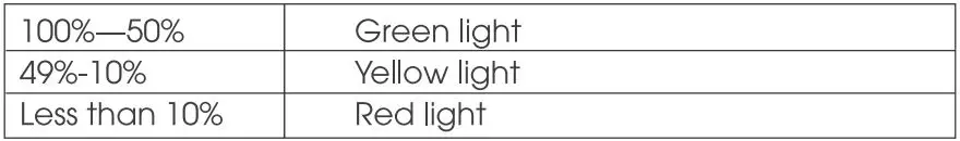 TRUEFREE-T2-Wireless-Earbuds-fig-6