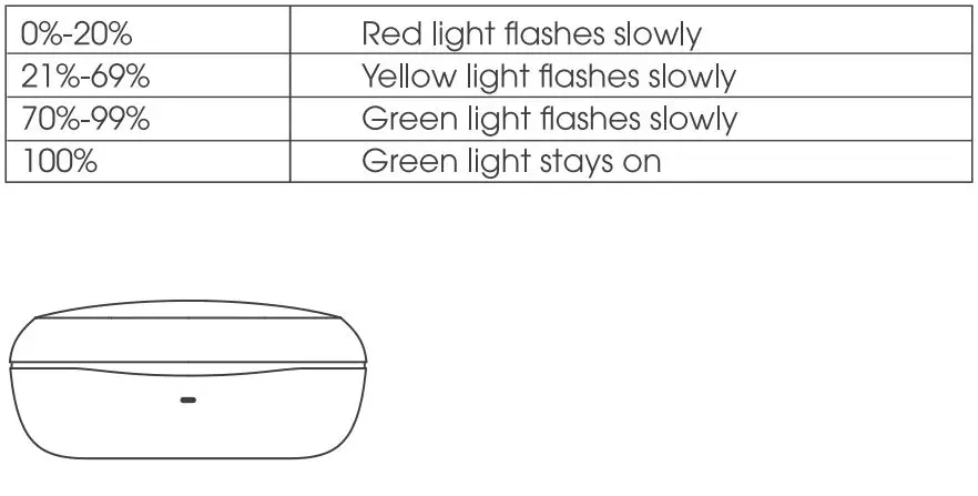 TRUEFREE-T2-Wireless-Earbuds-fig-7