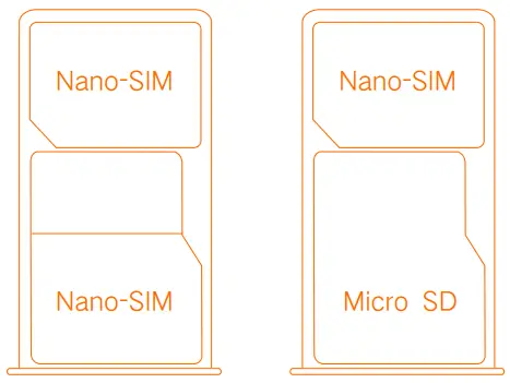 Xiaomi Mi 8 Lite Smartphone - SIM Card Tray