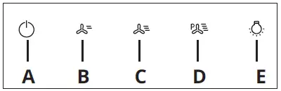 IKEA-BEMÖTA-Wall-Mounted-Extractor-Hood-FIG-2
