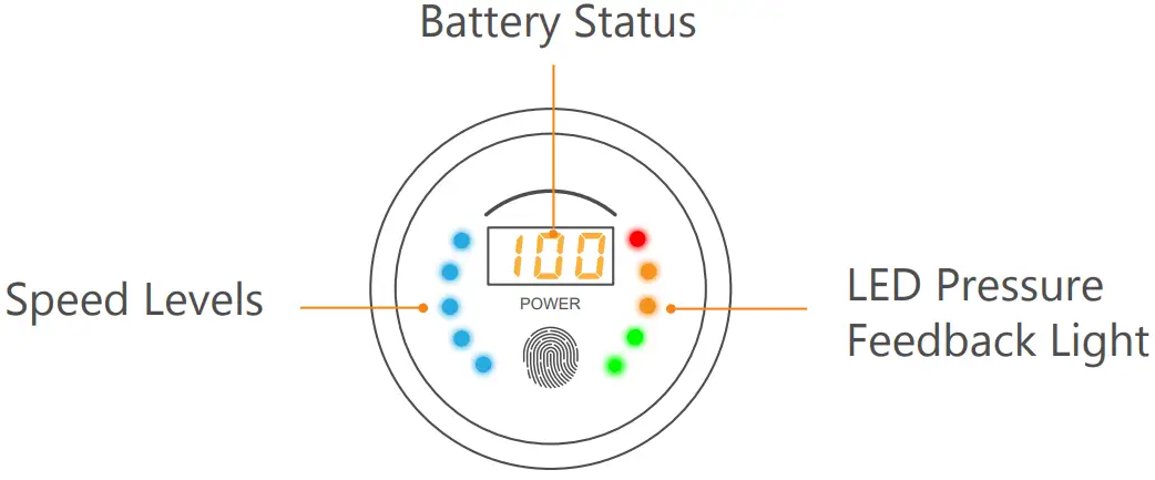 Operation Instruction