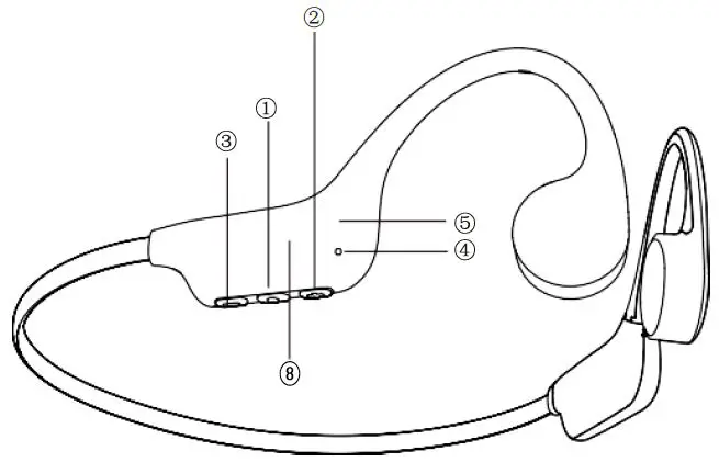 REERAY-R6-Bone-Conduction-Headset-fig- (1)
