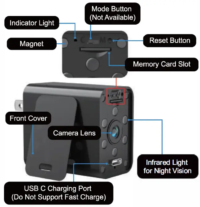 KINGDANS-WiFi-Camera-Charger- (1)