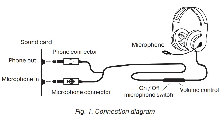 SVEN-AP-G887MV-Gaming-Stereo-Headphones-with-Microphone-fig-1
