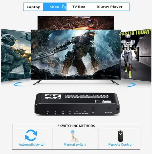 Koopman-MOSOY-4k-HDR-4-Ports-HDMI-Switch-fig-3