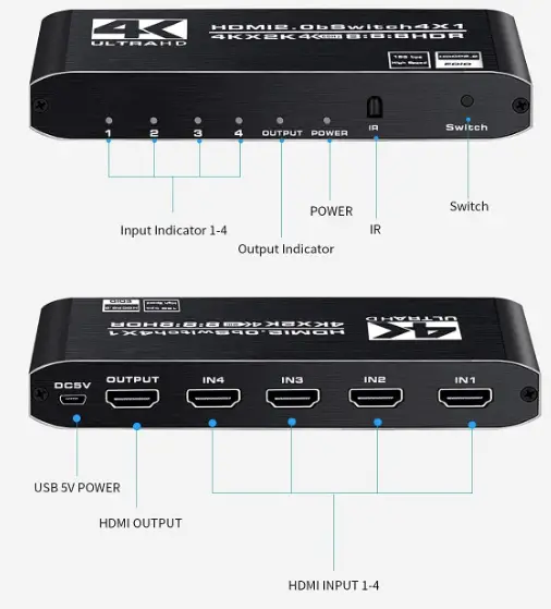 Koopman-MOSOY-4k-HDR-4-Ports-HDMI-Switch-fig-4