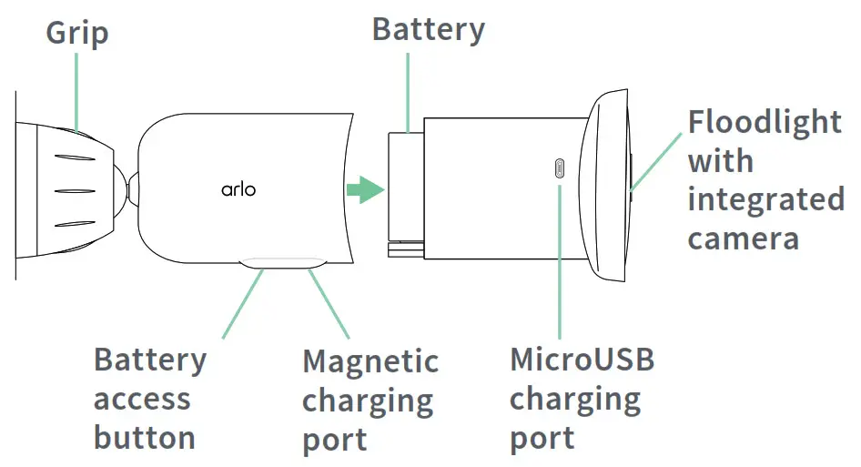 arlo Pro 3 Floodlight Camera - floodlight
