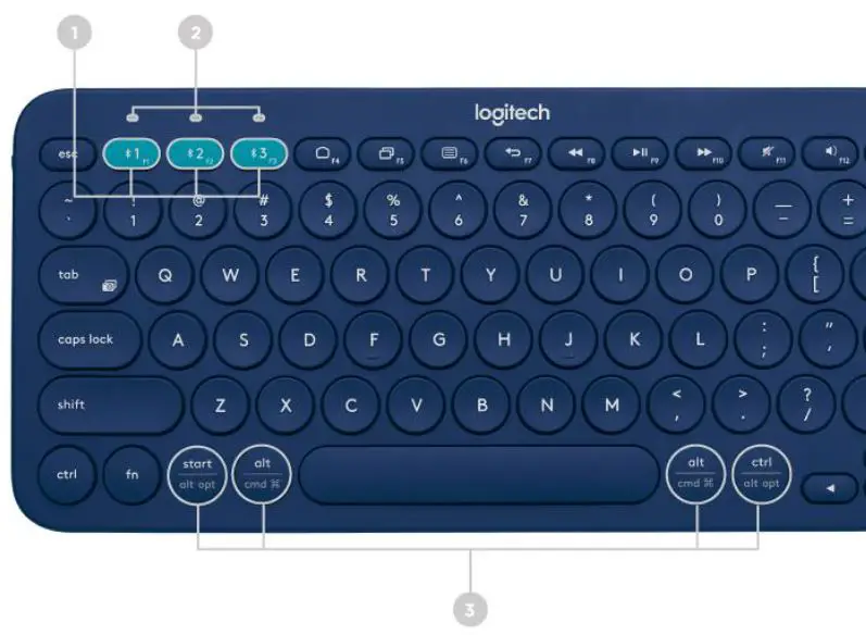 logitech-k380-bluetooth-multi-device-keyboard-FIG-1