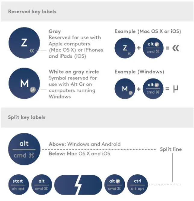 logitech-k380-bluetooth-multi-device-keyboard-FIG-12