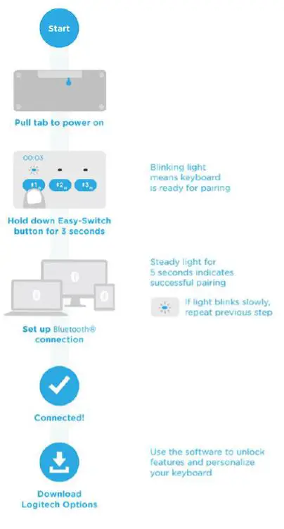 logitech-k380-bluetooth-multi-device-keyboard-FIG-3