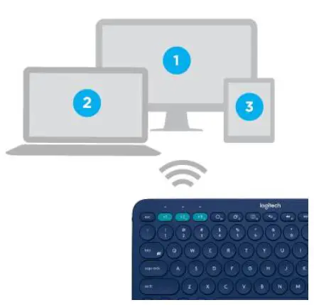 logitech-k380-bluetooth-multi-device-keyboard-FIG-4