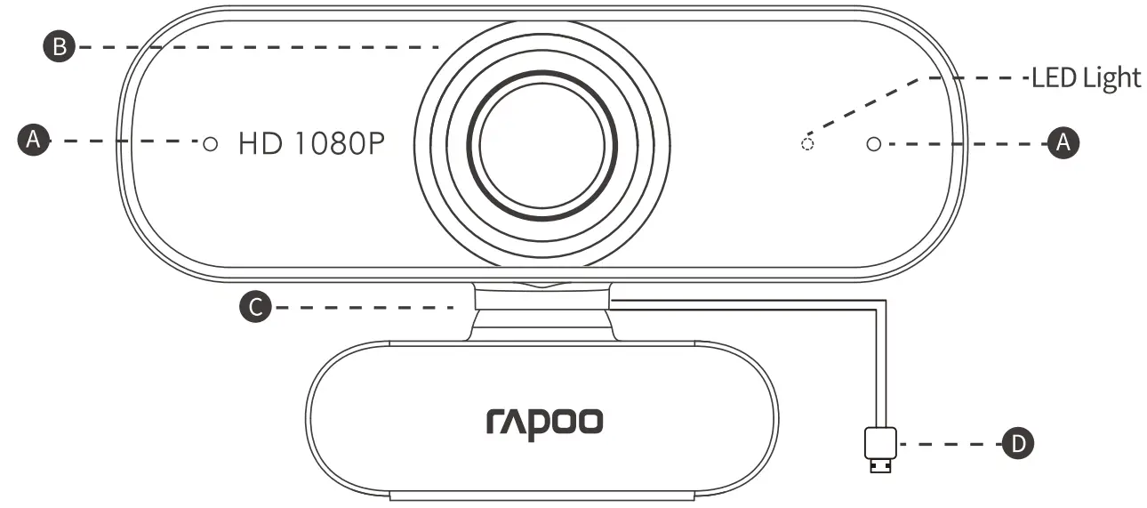 rapoo XW180 Full HD Webcam 01