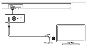 FIG 12 Connect to AUX Socket