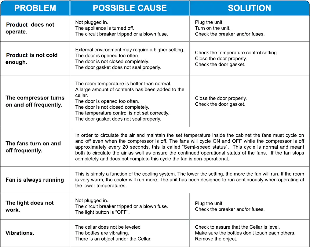Yeego-YEG-BS24-Beverage-Cooler-Refrigerator-FIG-10