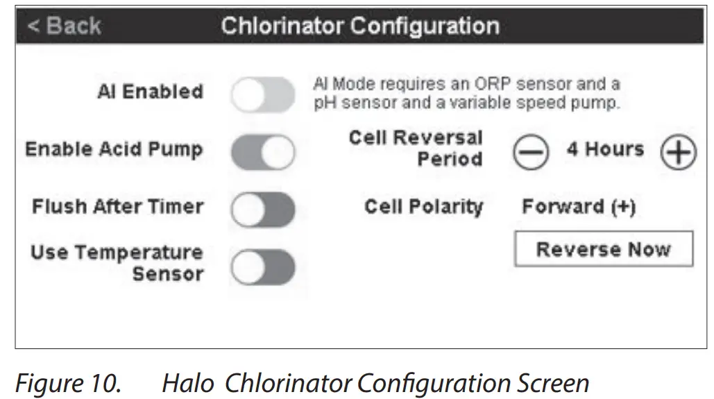 ASTRALPOOL Halo Doser pH Dosing Module - Confi guration Screen