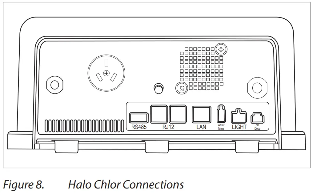 ASTRALPOOL Halo Doser pH Dosing Module - Halo Chlor Connections