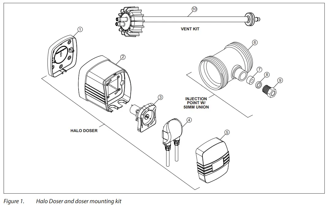 ASTRALPOOL Halo Doser pH Dosing Module - Kit Contents