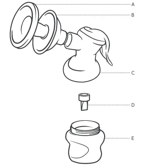 Tommee Tippee Breast Pump 1