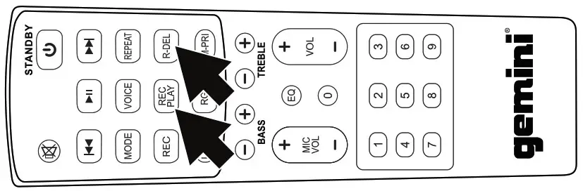 HOBBYEAGLE A3 Pro V2 Flight Controller-D