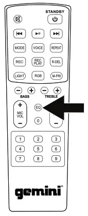 gemini GSYS-4000 Dual 12 Bluetooth Party --jkjghgh