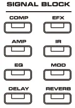 NUX MG-30 Versatile Modeler -signal block