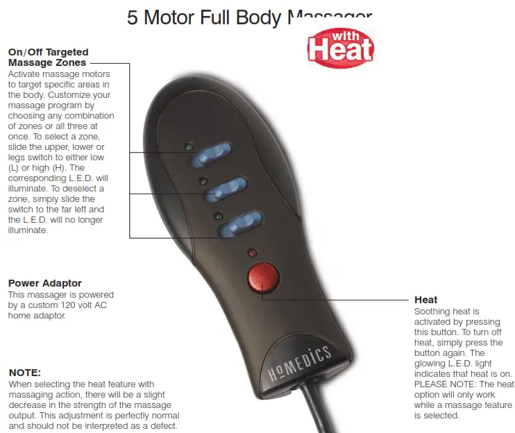 Homedics MM-P100 5 Motor Full Body Massager with Heat Instruction - Massage Zones