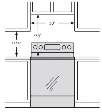 SAMSUNG Fan Convection Electric Range NE63A6511SS - Installation Specifications