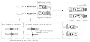 GOODWE XS series singlephase -DC connection 3