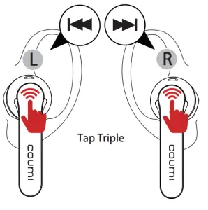 coumi TWS 834A True Wireless Stereo Earbuds-Forward