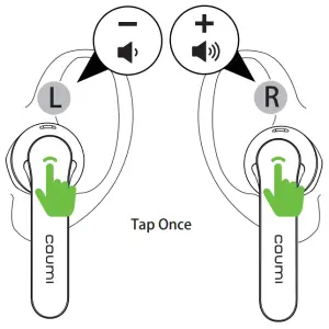 coumi TWS 834A True Wireless Stereo Earbuds-Volume