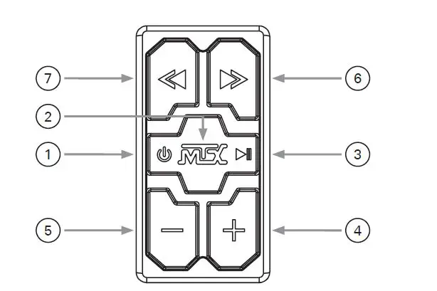 MTX AWBTSW Bluetooth Source Controller fig1