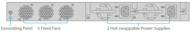 FS Managed-Back Panel