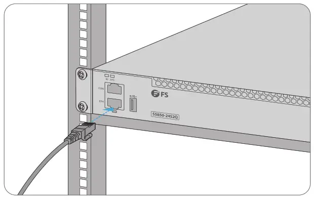 FS Managed- ETH Port
