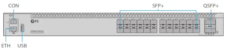 FS Managed-Front Panel