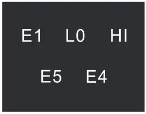 ALORAIR Storm Ultra Industrial Smart WiFi Commercial Dehumidifier - Interface display in case of failure