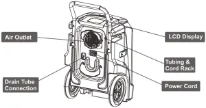 ALORAIR Storm Ultra Industrial Smart WiFi Commercial Dehumidifier - Rear View
