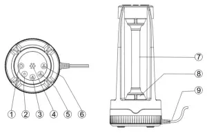 GOLDENSEA UV UVS4 Disinfection Lamp for Households -Product Overview