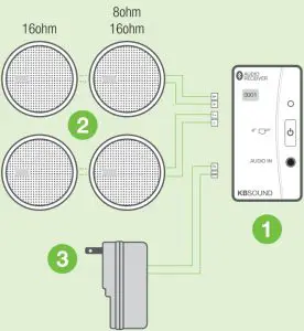 Installation Instructions