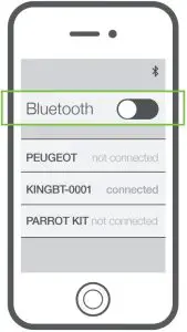 Operational Instructions
