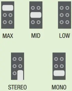 Function Instructions