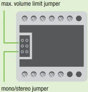 Function Instructions