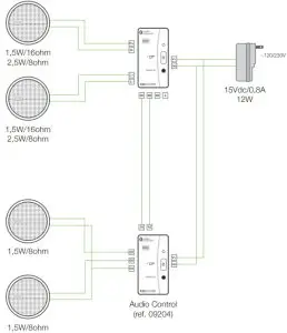 Diagrams Audio Line Output