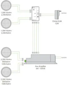Diagrams Audio Line Output